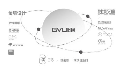 服務迭代，怡境3.0的發展之道 酒店管理新篇章